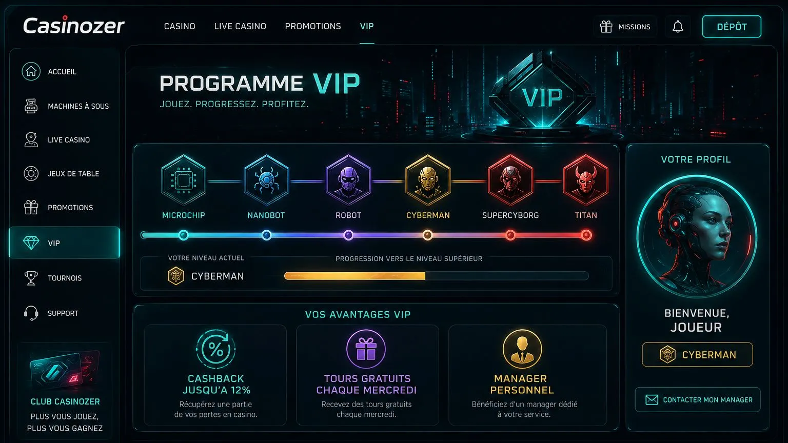 Bonus de bienvenue, promotions et programme VIP — casinozer avis